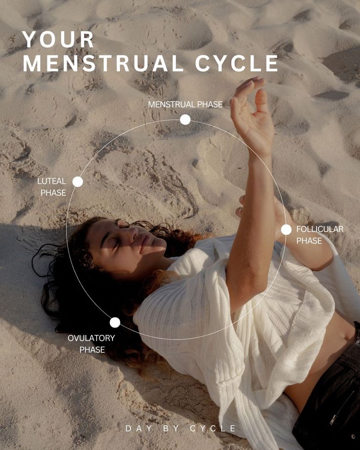 An Instagram glimpse — community of women on the path